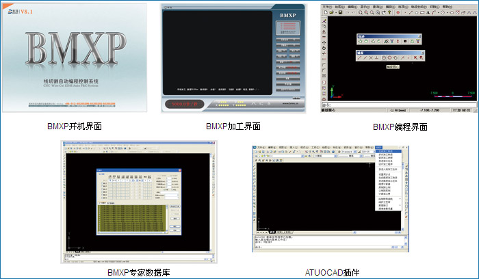 智能型BMXP編控系統(tǒng)